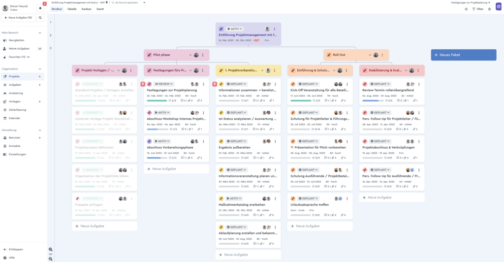 Der Projektstrukturplan in factro