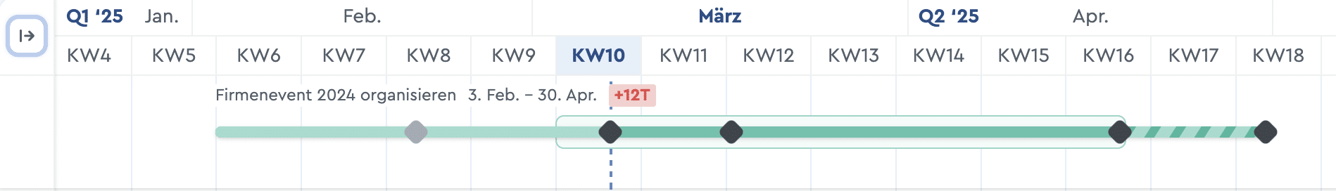 Ein Screenshot der Baseline im Gantt Chart