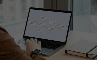 Netzplantechnik im Projektmanagement einfach erklärt