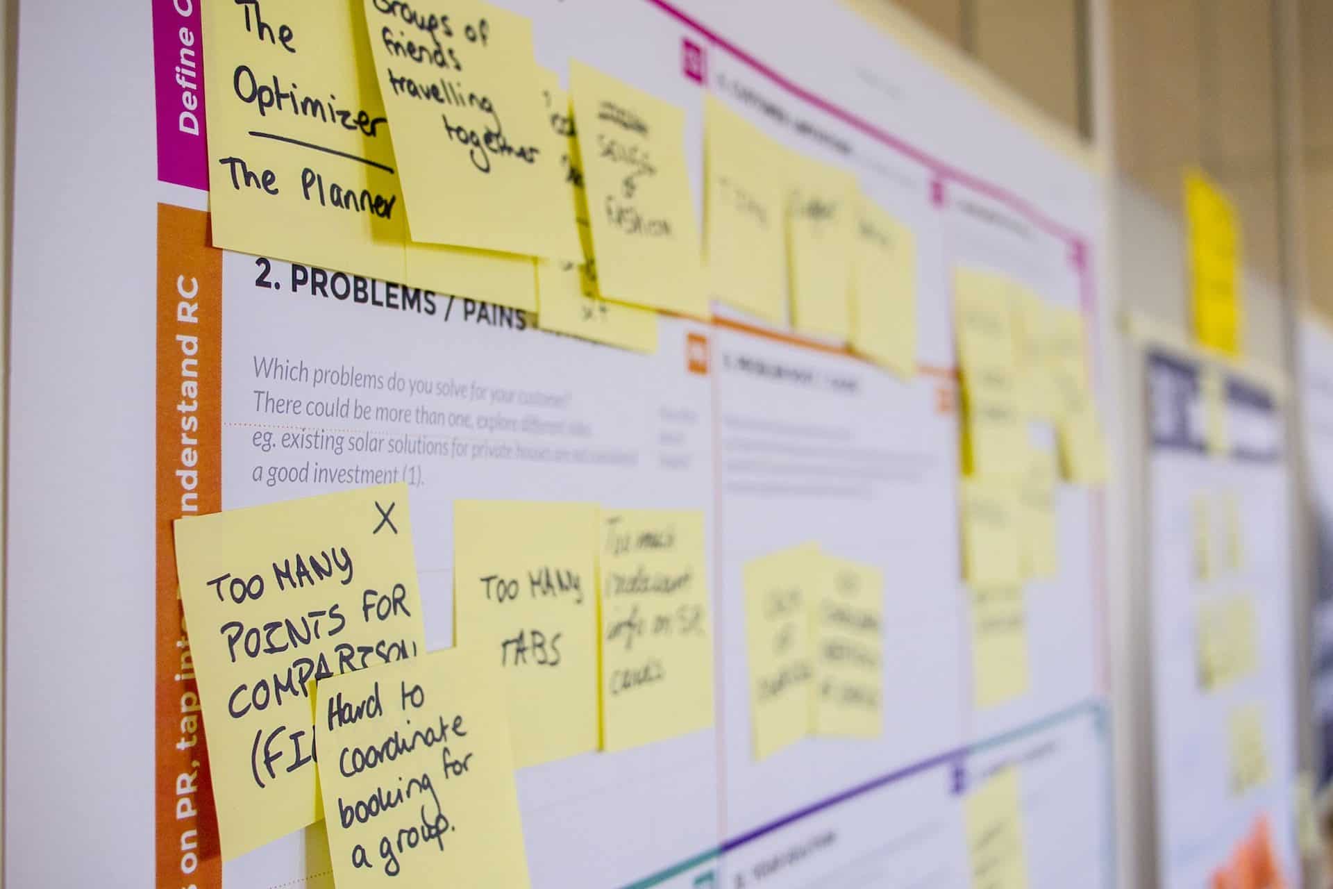 Ein mit Post-its übersätes Board