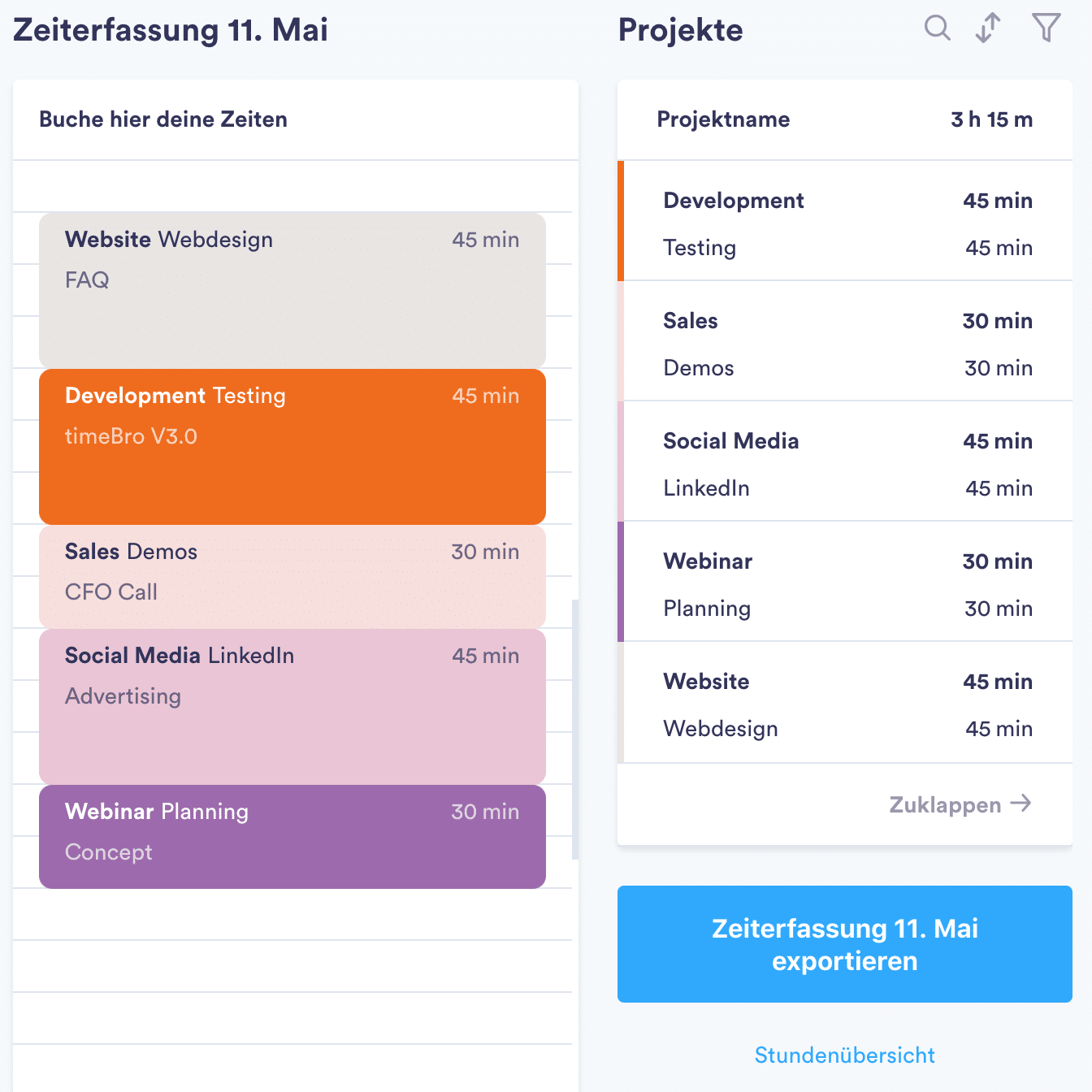 Ein Screenshot des Tools Memtime