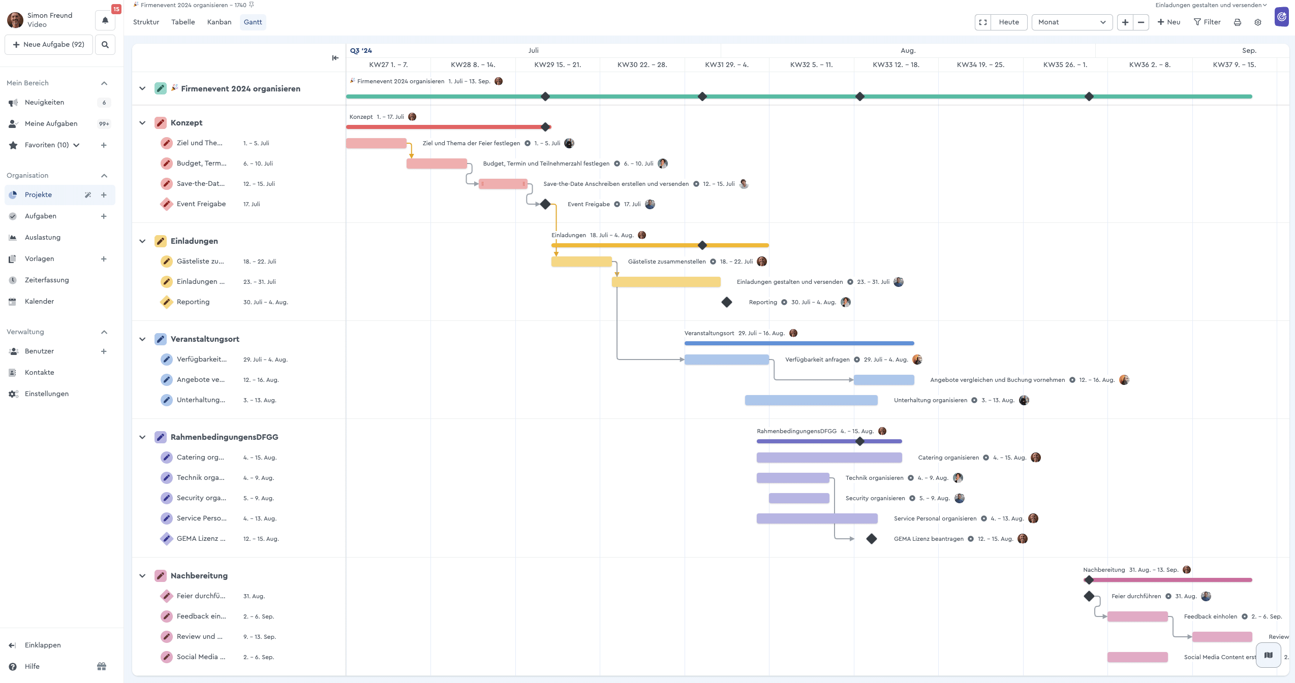 Ein Screenshot des factro Gantt Charts