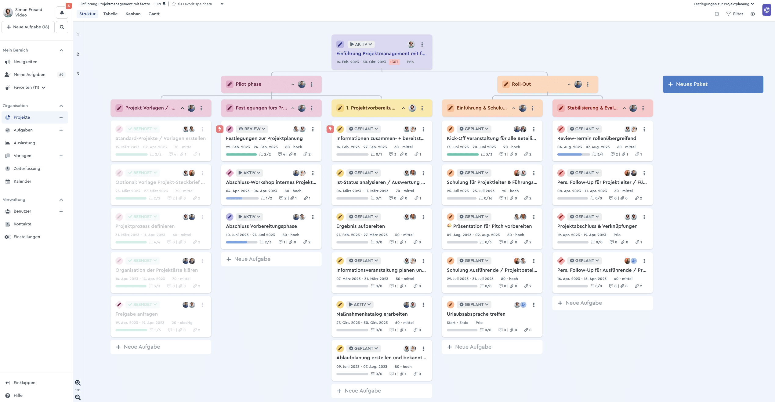 Ein Screenshot des Projektstrukturbaum in factro