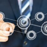 Digitalisierung in der Arbeitswelt 2025: Das sind die Trends Ein Finger der auf mehrere digitale Knöpfe drücken kann