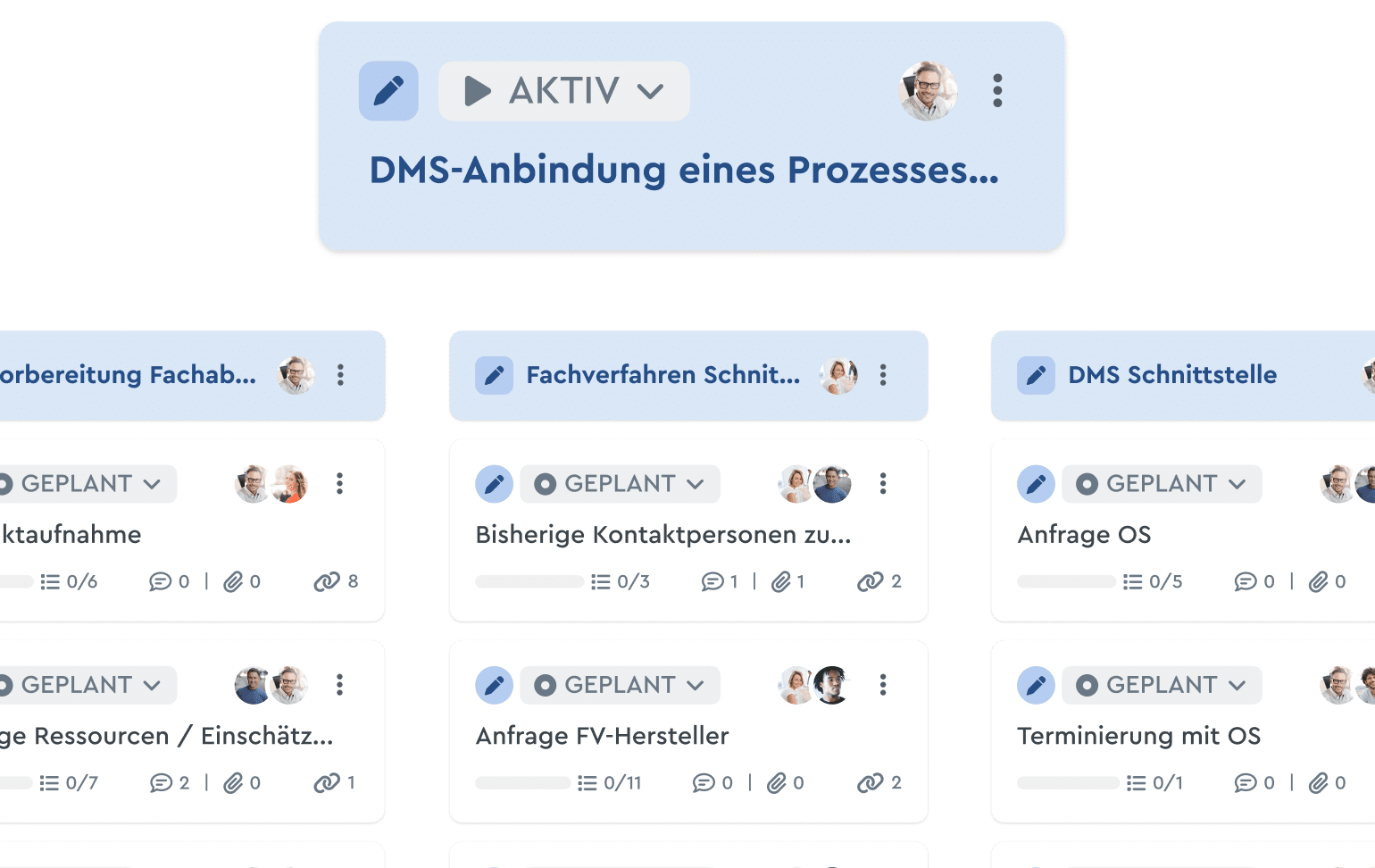 Ausschnitt einer Projekt-Vorlage für die DMS-Anbindung eines Prozesses inklusive Fachverfahren in der Strukturplan Ansicht