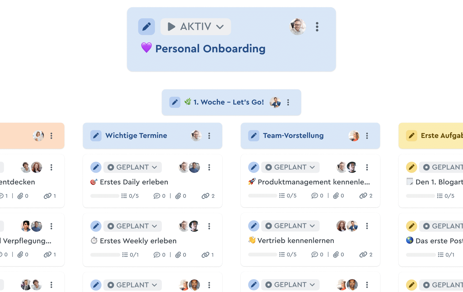 Ausschnitt einer Projekt-Vorlage für Personal Onboarding in der Strukturplan Ansicht