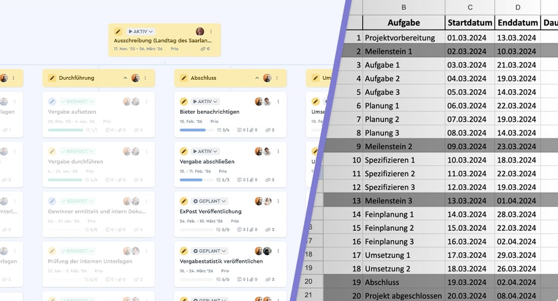 Ausschreibungsverfahren-vergleich Vergleich zwischen dem Projektstrukturplan und einer Tabelle zur Projektplanung